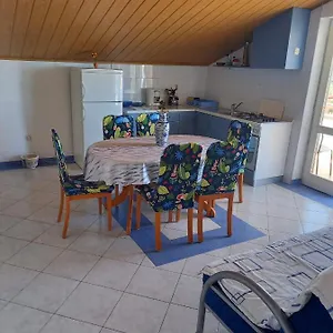 Apartman Branka, Rtina